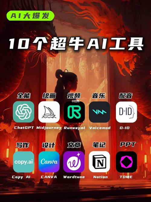 人工智能及智能工具(人工智能常用工具)-第7张图片-华田资讯 人工智能及智能工具(人工智能常用工具)-第7张图片-华田资讯