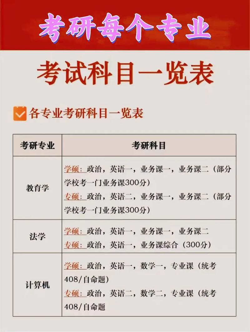 新闻与传播考研,新闻与传播考研国家线2024-第4张图片-华田资讯 新闻与传播考研,新闻与传播考研国家线2024-第4张图片-华田资讯