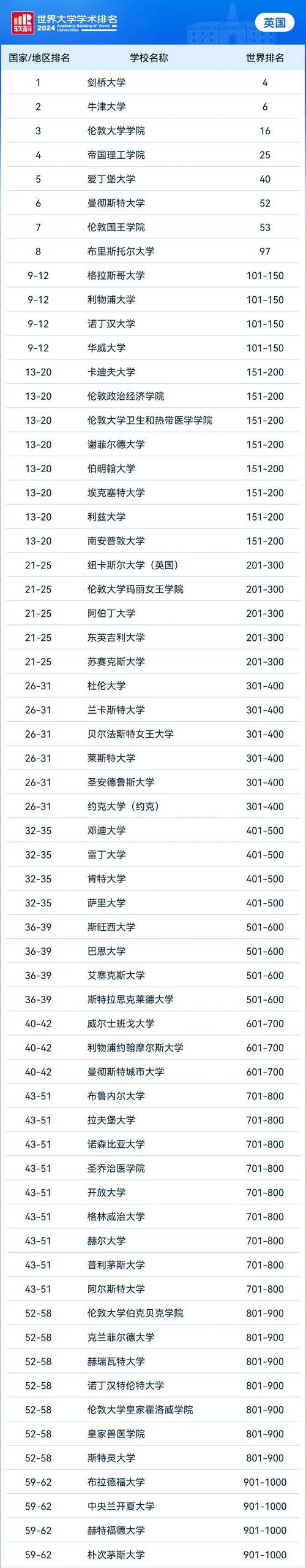 帝国理工人工智能硕士 - 帝国理工人工智能硕士薪资待遇-第5张图片-华田资讯 帝国理工人工智能硕士 - 帝国理工人工智能硕士薪资待遇-第5张图片-华田资讯