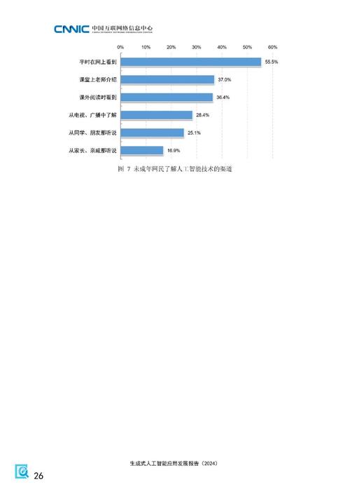 人工智能促进教育的变革,人工智能促进教育变革创新作文-第4张图片-华田资讯 人工智能促进教育的变革,人工智能促进教育变革创新作文-第4张图片-华田资讯