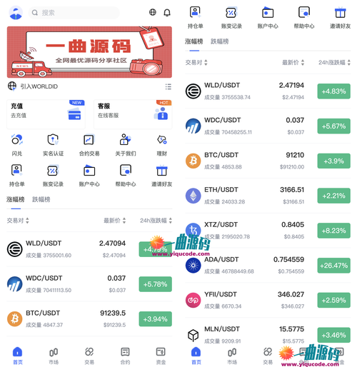 区块链源码demo(区块链源码商城)-第5张图片-华田资讯 区块链源码demo(区块链源码商城)-第5张图片-华田资讯