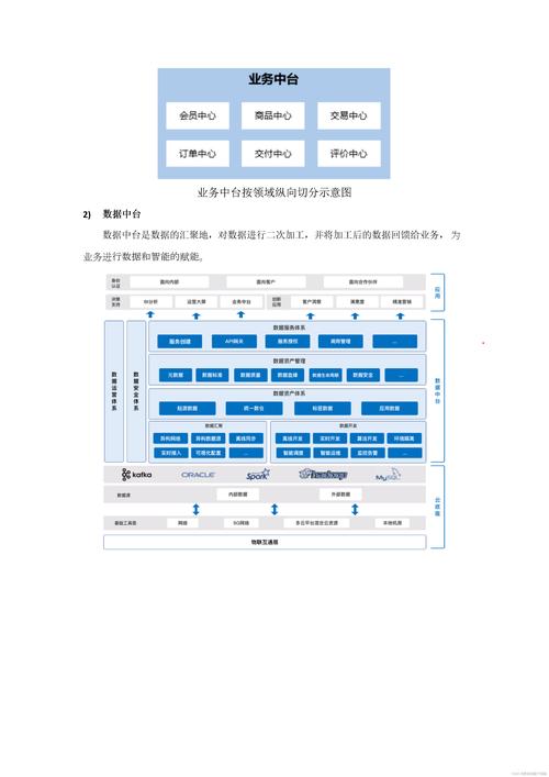 大数据分析对数据的要求(大数据的数据分析作用)-第2张图片-华田资讯 大数据分析对数据的要求(大数据的数据分析作用)-第2张图片-华田资讯
