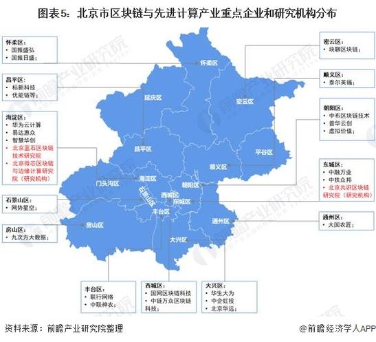 区块链烂尾怎么处理(区块链崩盘了会怎么样)-第7张图片-华田资讯 区块链烂尾怎么处理(区块链崩盘了会怎么样)-第7张图片-华田资讯