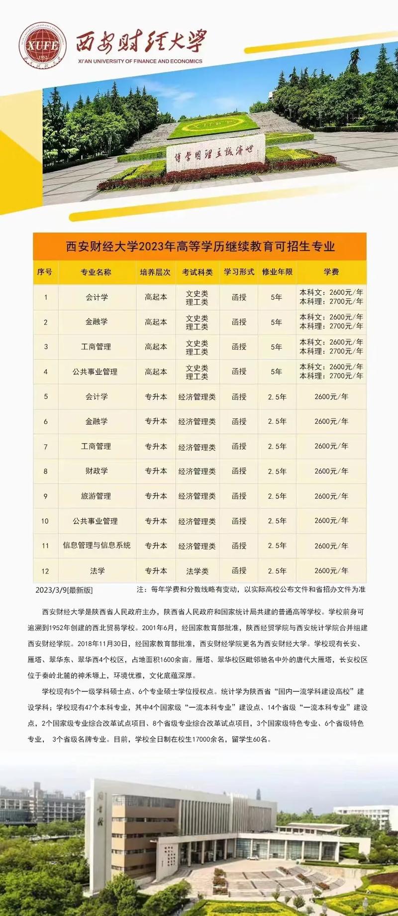 西安财经大学大数据,西安财经大学大数据专业-第5张图片-华田资讯 西安财经大学大数据,西安财经大学大数据专业-第5张图片-华田资讯
