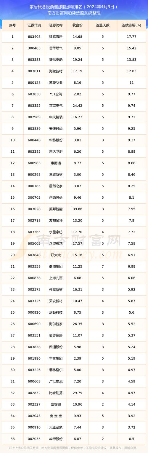 大数据人工智能龙头股(大数据人工智能龙头股票有哪些)-第3张图片-华田资讯 大数据人工智能龙头股(大数据人工智能龙头股票有哪些)-第3张图片-华田资讯