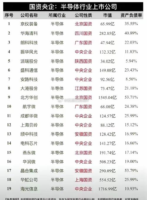 大数据人工智能龙头股(大数据人工智能龙头股票有哪些)-第5张图片-华田资讯 大数据人工智能龙头股(大数据人工智能龙头股票有哪些)-第5张图片-华田资讯