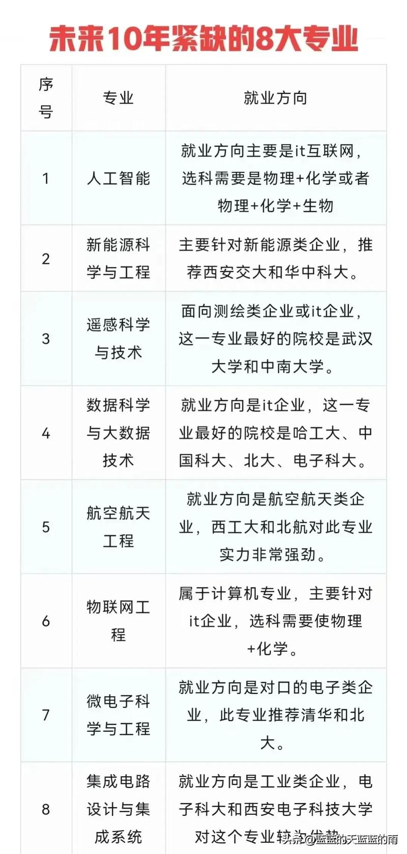 有关人工智能还有什么(人工智能还有哪些)-第6张图片-华田资讯 有关人工智能还有什么(人工智能还有哪些)-第6张图片-华田资讯