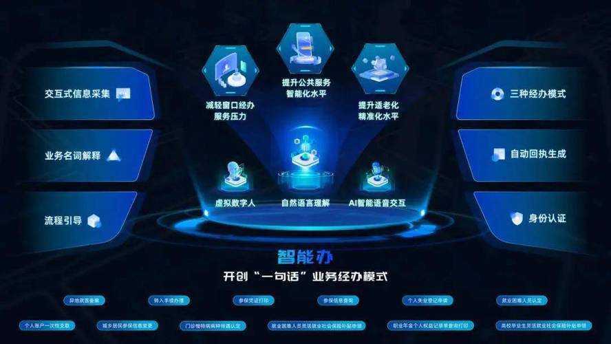 人工智能在科技领域,人工智能在科技领域的案例-第6张图片-华田资讯 人工智能在科技领域,人工智能在科技领域的案例-第6张图片-华田资讯