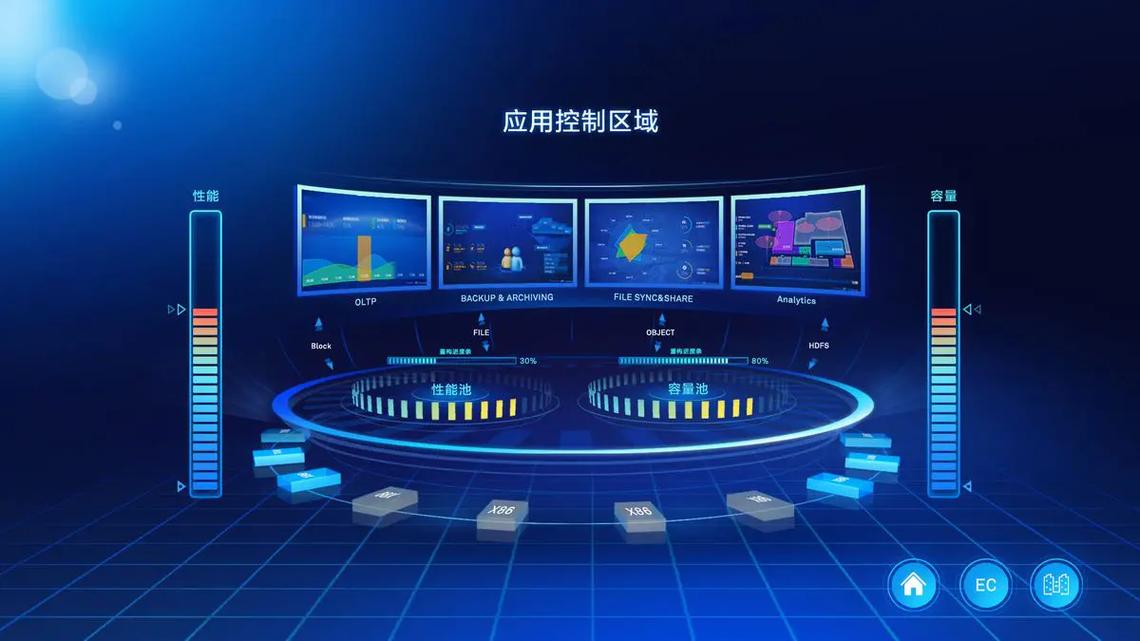 大数据分析大数据管理 - 大数据管理与分析-第4张图片-华田资讯 大数据分析大数据管理 - 大数据管理与分析-第4张图片-华田资讯