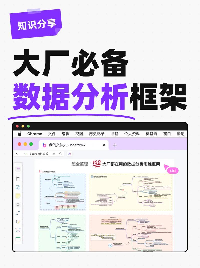 大数据分析大数据管理 - 大数据管理与分析-第5张图片-华田资讯 大数据分析大数据管理 - 大数据管理与分析-第5张图片-华田资讯