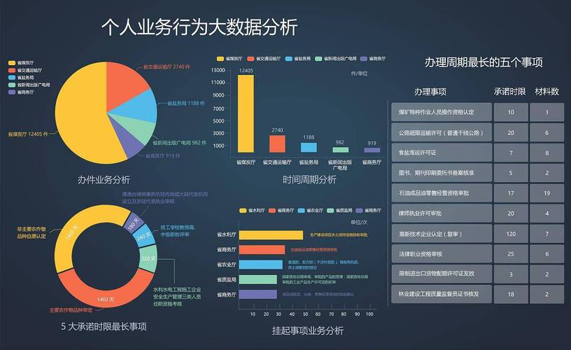 当前大数据技术的基础 - 当前大数据技术的基础包括 -第1张图片-华田资讯 当前大数据技术的基础 - 当前大数据技术的基础包括 -第1张图片-华田资讯