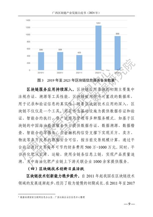 区块链专项行动计划,区块链试点示范项目-第5张图片-华田资讯 区块链专项行动计划,区块链试点示范项目-第5张图片-华田资讯