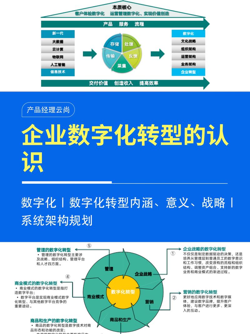 大数据是否智能科技 - 大数据智能是什么-第1张图片-华田资讯 大数据是否智能科技 - 大数据智能是什么-第1张图片-华田资讯