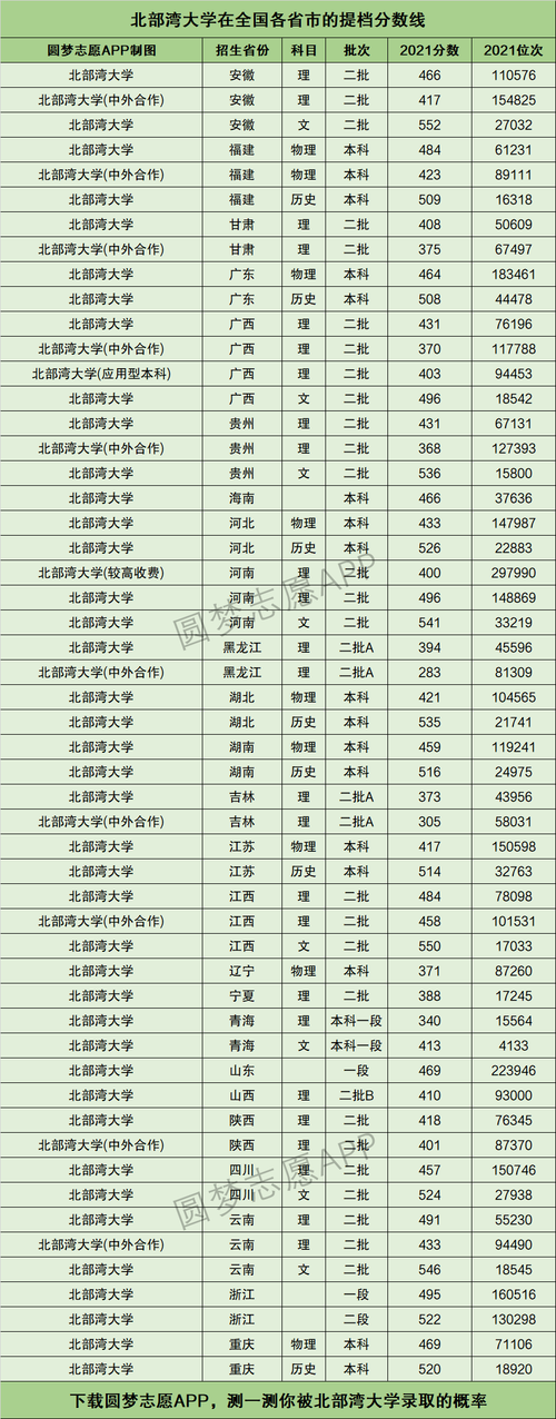 广西浦北新闻网 - 广西浦北县新闻-第5张图片-华田资讯 广西浦北新闻网 - 广西浦北县新闻-第5张图片-华田资讯