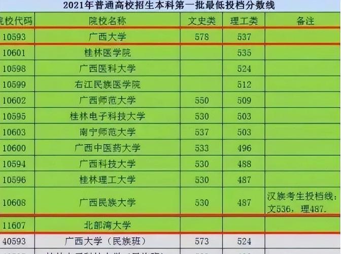 广西浦北新闻网 - 广西浦北县新闻-第6张图片-华田资讯 广西浦北新闻网 - 广西浦北县新闻-第6张图片-华田资讯