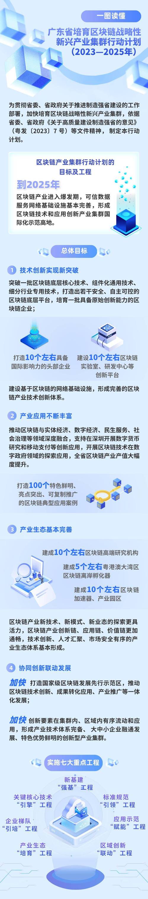 在区块链技术进入中国后(区块链技术现在发展到什么地步了)-第4张图片-华田资讯 在区块链技术进入中国后(区块链技术现在发展到什么地步了)-第4张图片-华田资讯