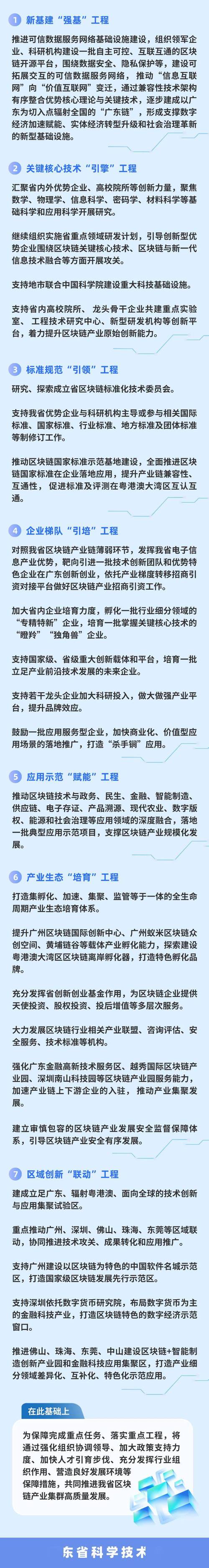 在区块链技术进入中国后(区块链技术现在发展到什么地步了)-第5张图片-华田资讯 在区块链技术进入中国后(区块链技术现在发展到什么地步了)-第5张图片-华田资讯