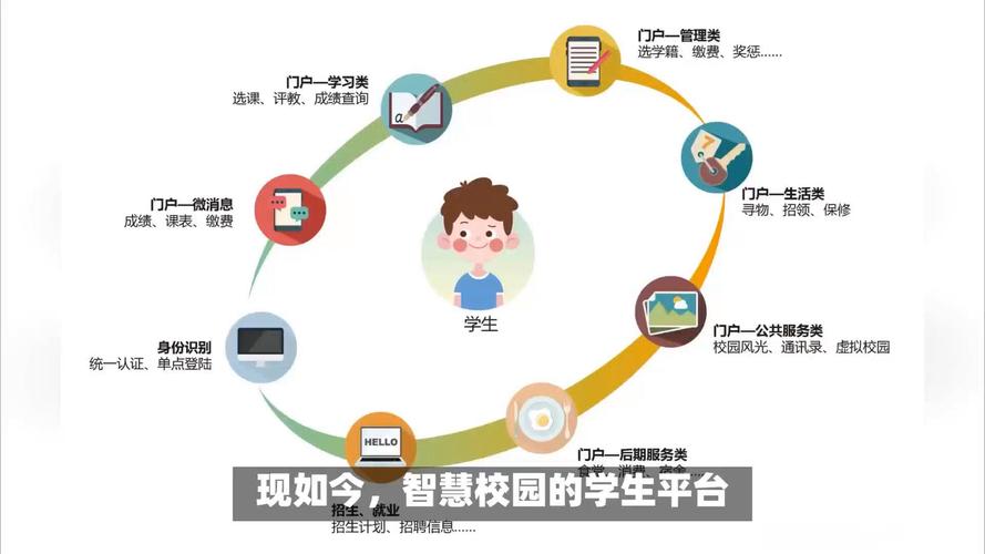 人工智能与校园生活,人工智能与校园生活微视频-第5张图片-华田资讯 人工智能与校园生活,人工智能与校园生活微视频-第5张图片-华田资讯