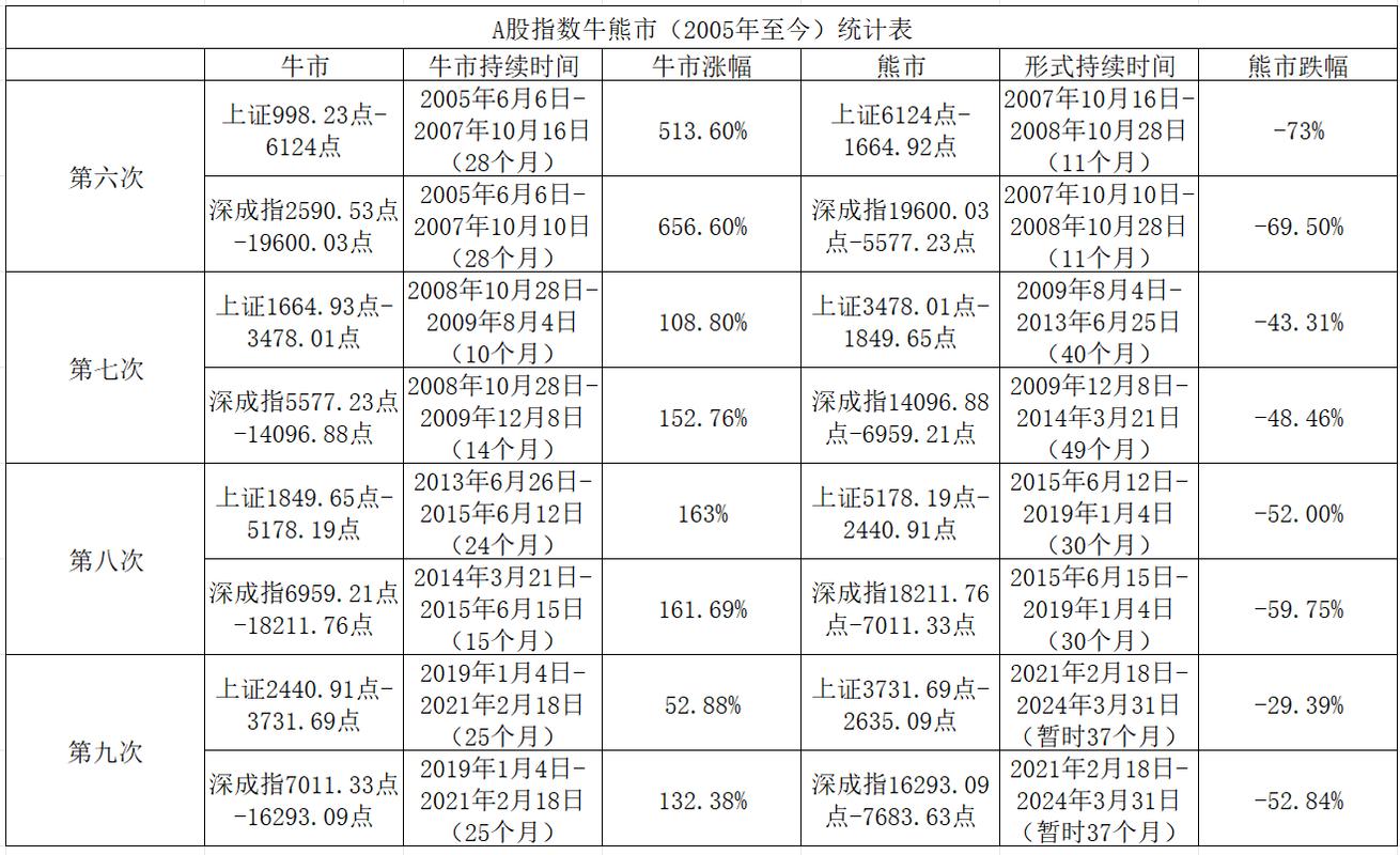 区块链100年变迁,区块链发展历史-第5张图片-华田资讯 区块链100年变迁,区块链发展历史-第5张图片-华田资讯