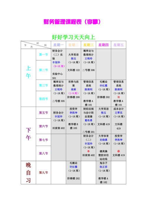 财务大数据分析课本 - 财务大数据分析课本聂瑞芳课后作业项目五-第1张图片-华田资讯 财务大数据分析课本 - 财务大数据分析课本聂瑞芳课后作业项目五-第1张图片-华田资讯