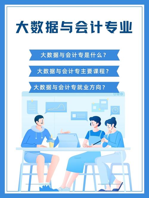财务大数据分析课本 - 财务大数据分析课本聂瑞芳课后作业项目五-第4张图片-华田资讯 财务大数据分析课本 - 财务大数据分析课本聂瑞芳课后作业项目五-第4张图片-华田资讯