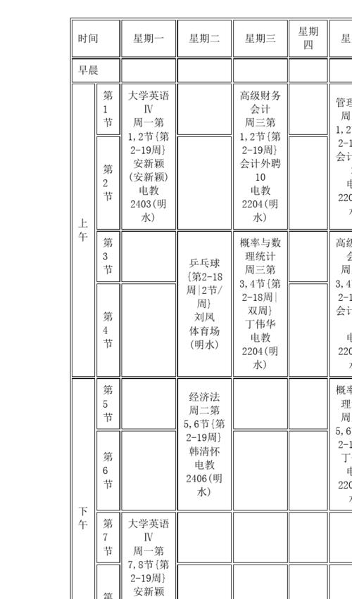 财务大数据分析课本 - 财务大数据分析课本聂瑞芳课后作业项目五-第5张图片-华田资讯 财务大数据分析课本 - 财务大数据分析课本聂瑞芳课后作业项目五-第5张图片-华田资讯