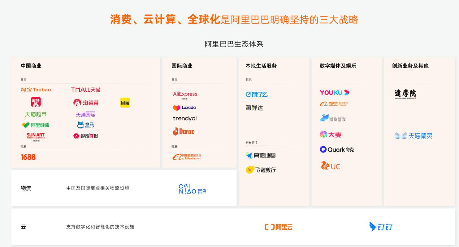 国内大公司区块链布局一览(区块链国内的大公司)-第7张图片-华田资讯 国内大公司区块链布局一览(区块链国内的大公司)-第7张图片-华田资讯