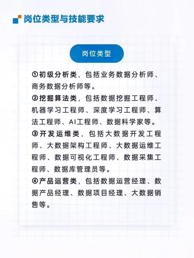 数据科学与大数据简历(数据科学与大数据简历怎么写)-第1张图片-华田资讯 数据科学与大数据简历(数据科学与大数据简历怎么写)-第1张图片-华田资讯