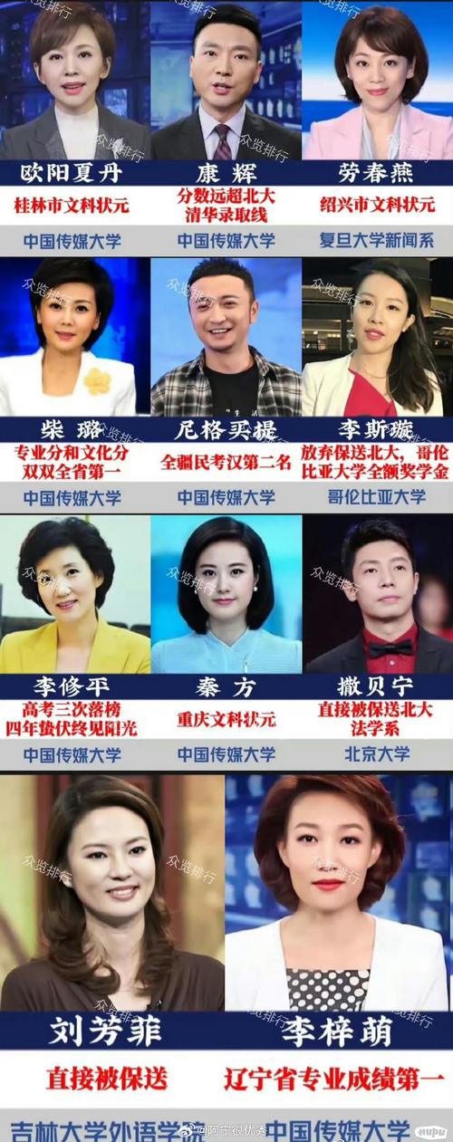 央视新闻男主播,央视新闻男主播潘涛-第1张图片-华田资讯 央视新闻男主播,央视新闻男主播潘涛-第1张图片-华田资讯