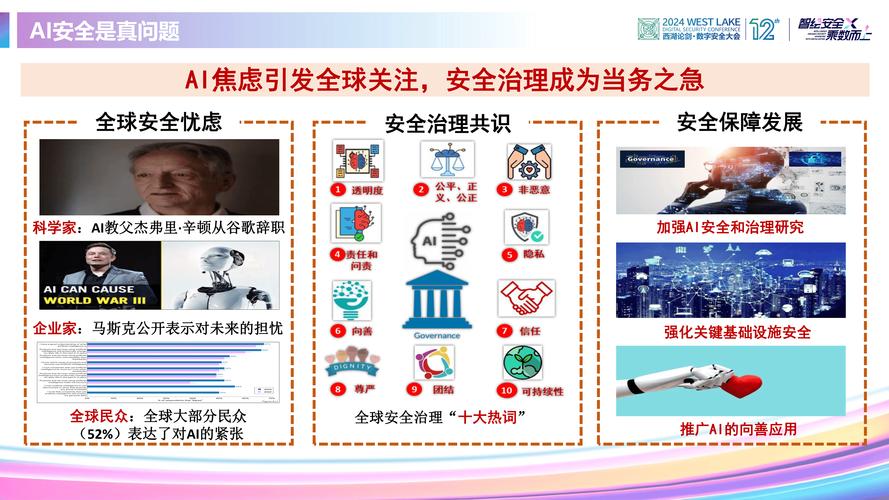 人工智能的挑战演讲(人工智能演讲题目)-第5张图片-华田资讯 人工智能的挑战演讲(人工智能演讲题目)-第5张图片-华田资讯