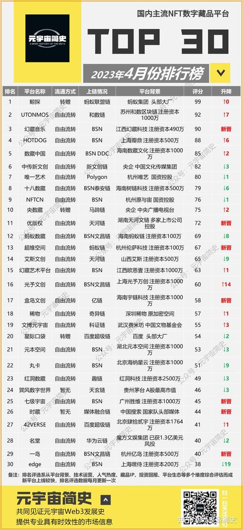 区块链安全靠至信链,区块链可信技术-第3张图片-华田资讯 区块链安全靠至信链,区块链可信技术-第3张图片-华田资讯
