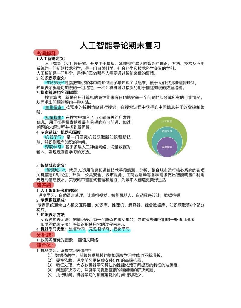 人工智能导论的定义,人工智能导论主要内容-第2张图片-华田资讯 人工智能导论的定义,人工智能导论主要内容-第2张图片-华田资讯