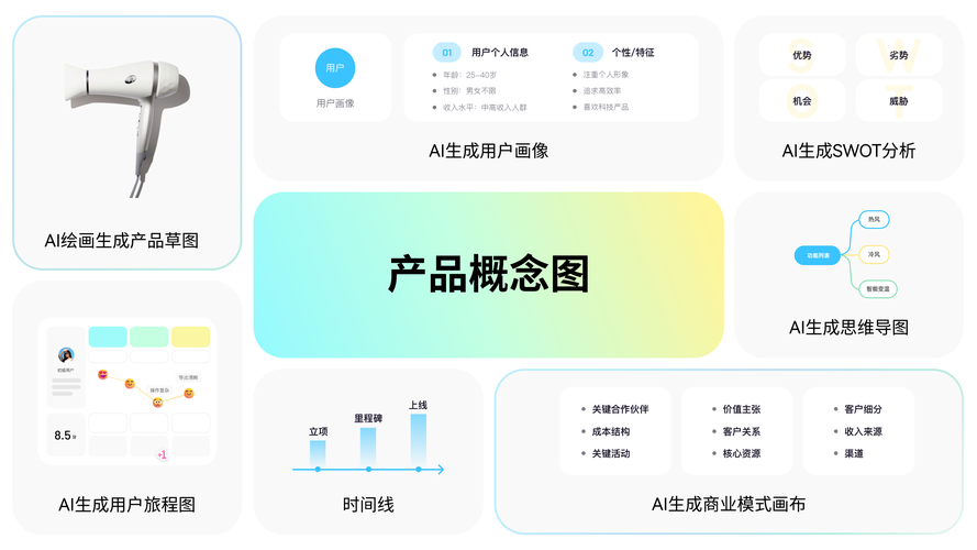 人工智能生成平面方案(人工智能平面构成)-第5张图片-华田资讯 人工智能生成平面方案(人工智能平面构成)-第5张图片-华田资讯
