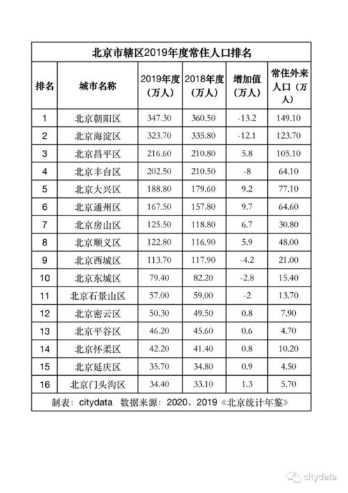 大数据排查新发地人员,大数据怎么定位去过新发地的人-第2张图片-华田资讯 大数据排查新发地人员,大数据怎么定位去过新发地的人-第2张图片-华田资讯