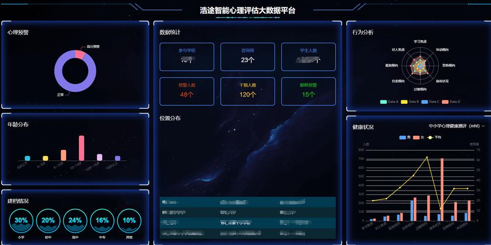 大数据排查新发地人员,大数据怎么定位去过新发地的人-第4张图片-华田资讯 大数据排查新发地人员,大数据怎么定位去过新发地的人-第4张图片-华田资讯