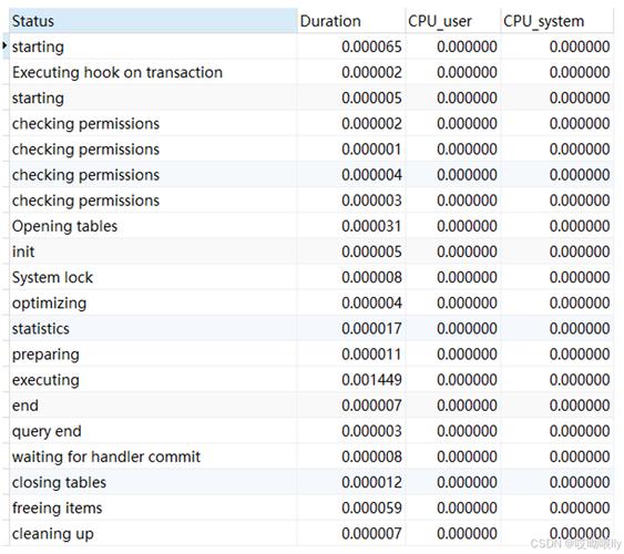 mysql大数据量查询优化,mysql大数据量优化处理-第1张图片-华田资讯 mysql大数据量查询优化,mysql大数据量优化处理-第1张图片-华田资讯