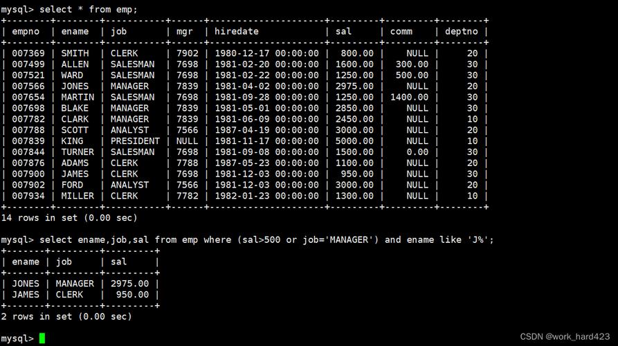 mysql大数据量查询优化,mysql大数据量优化处理-第4张图片-华田资讯 mysql大数据量查询优化,mysql大数据量优化处理-第4张图片-华田资讯