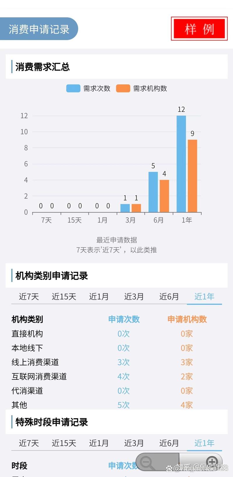 大数据是每个人的大数据(大数据就是指很多数据)-第2张图片-华田资讯 大数据是每个人的大数据(大数据就是指很多数据)-第2张图片-华田资讯