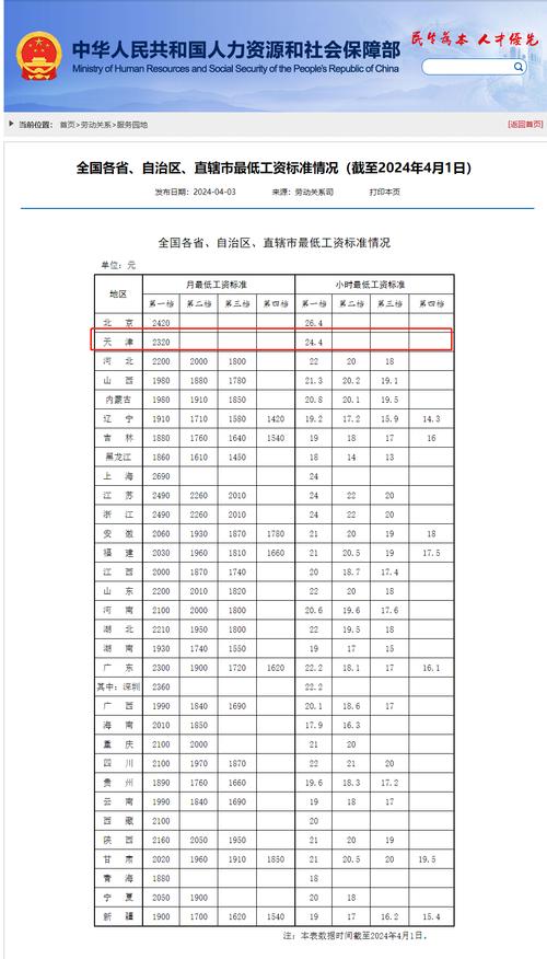 江西今日头条新闻 - 江西头条热点新闻-第5张图片-华田资讯 江西今日头条新闻 - 江西头条热点新闻-第5张图片-华田资讯