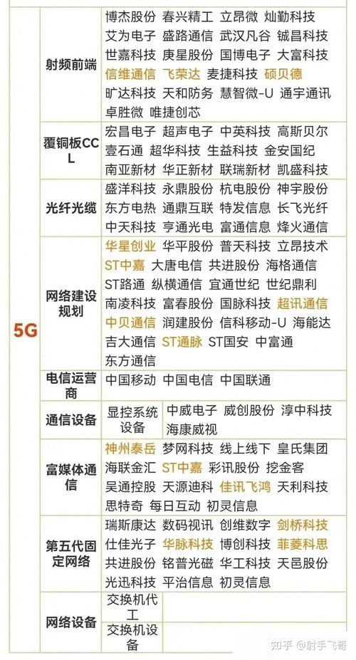 什么是大数据概念股票,大数据概念股有哪些-第5张图片-华田资讯 什么是大数据概念股票,大数据概念股有哪些-第5张图片-华田资讯