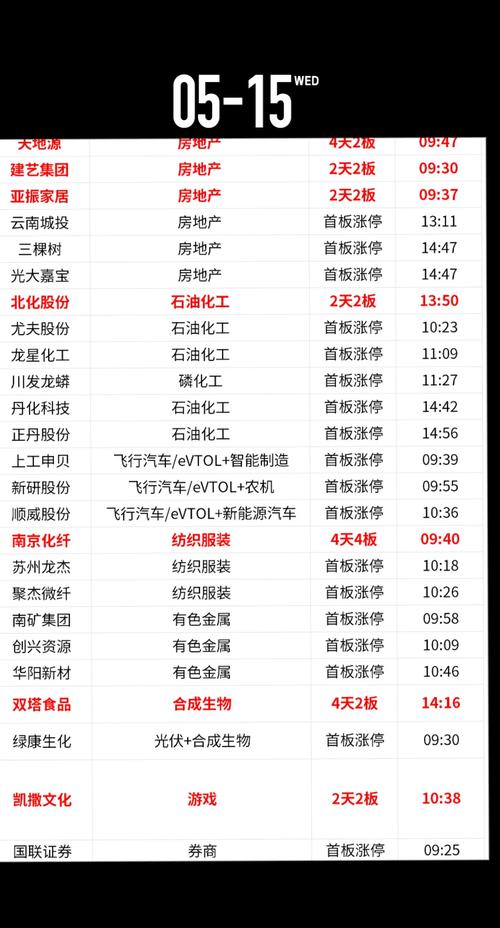 什么是大数据概念股票,大数据概念股有哪些-第6张图片-华田资讯 什么是大数据概念股票,大数据概念股有哪些-第6张图片-华田资讯