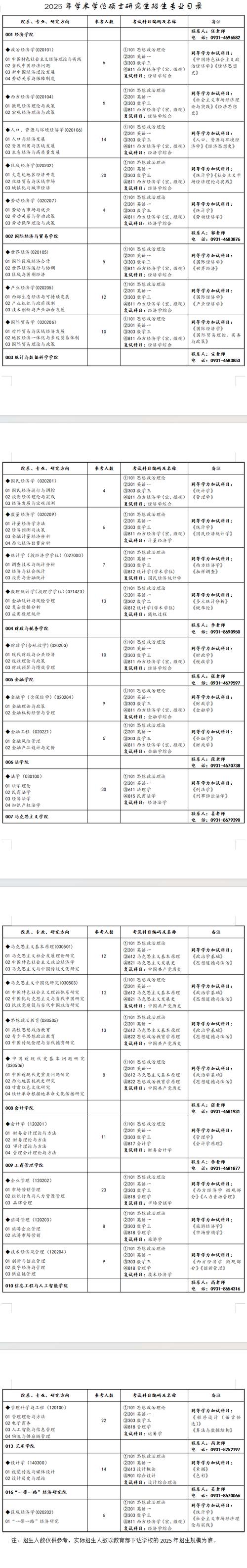 甘肃省大数据管理平台 - 甘肃省大数据中心主任-第1张图片-华田资讯 甘肃省大数据管理平台 - 甘肃省大数据中心主任-第1张图片-华田资讯