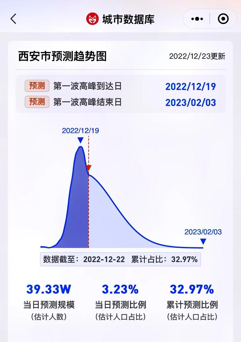 国家疫情实时大数据,国家疫情实时大数据报告-第4张图片-华田资讯 国家疫情实时大数据,国家疫情实时大数据报告-第4张图片-华田资讯