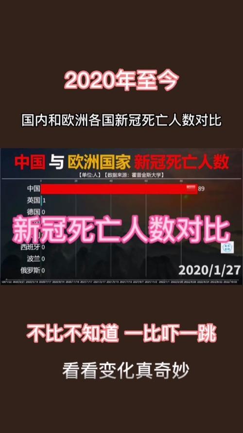 国家疫情实时大数据,国家疫情实时大数据报告-第6张图片-华田资讯 国家疫情实时大数据,国家疫情实时大数据报告-第6张图片-华田资讯
