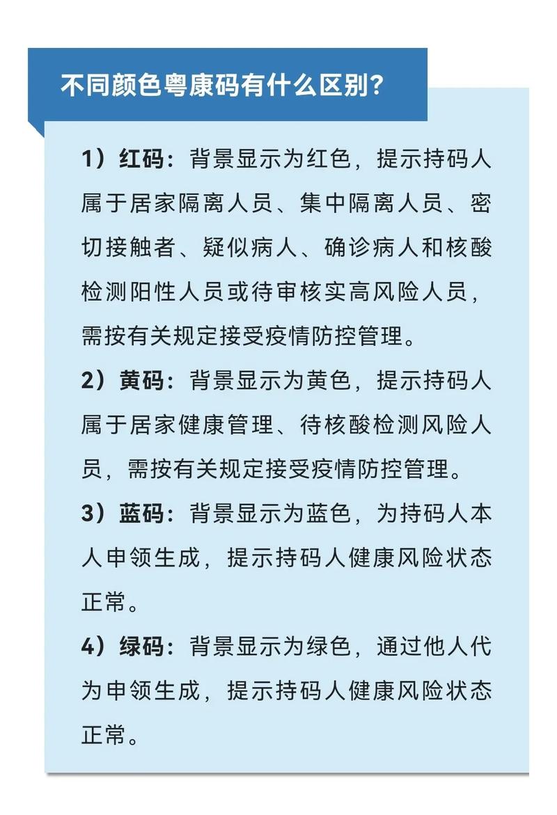 海南政务大数据健康码,海南健康码登录入口-第1张图片-华田资讯 海南政务大数据健康码,海南健康码登录入口-第1张图片-华田资讯
