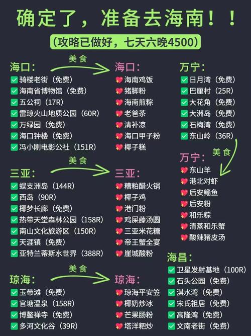 海南政务大数据健康码,海南健康码登录入口-第8张图片-华田资讯 海南政务大数据健康码,海南健康码登录入口-第8张图片-华田资讯