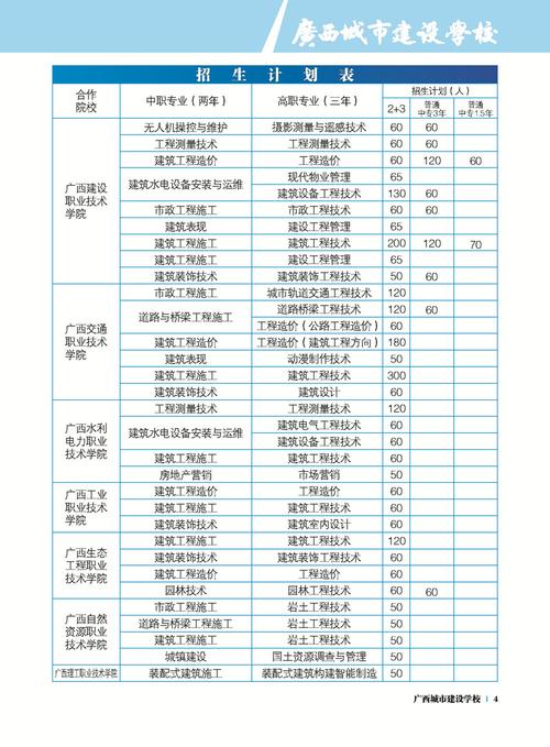 人工智能的应用说课 - 人工智能说课ppt-第1张图片-华田资讯 人工智能的应用说课 - 人工智能说课ppt-第1张图片-华田资讯