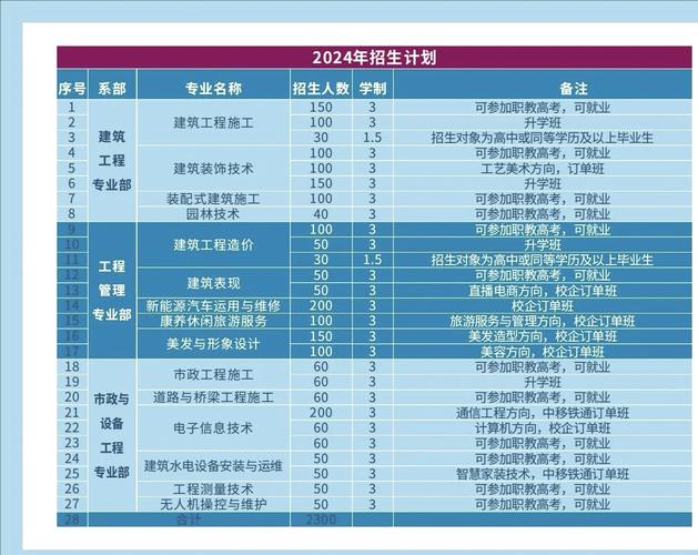 人工智能的应用说课 - 人工智能说课ppt-第2张图片-华田资讯 人工智能的应用说课 - 人工智能说课ppt-第2张图片-华田资讯