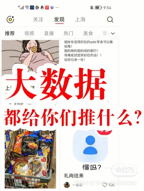 基于大数据的推荐系统,大数据推荐系统有哪些-第5张图片-华田资讯 基于大数据的推荐系统,大数据推荐系统有哪些-第5张图片-华田资讯