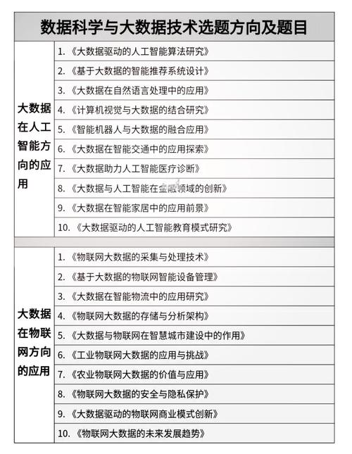 基于大数据的推荐系统,大数据推荐系统有哪些-第6张图片-华田资讯 基于大数据的推荐系统,大数据推荐系统有哪些-第6张图片-华田资讯